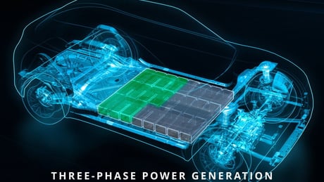 Europa racet naar batterijonafhankelijkheid te midden van Aziatische dominantie