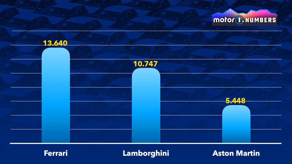 2-aprile-numbers-web-2-ita