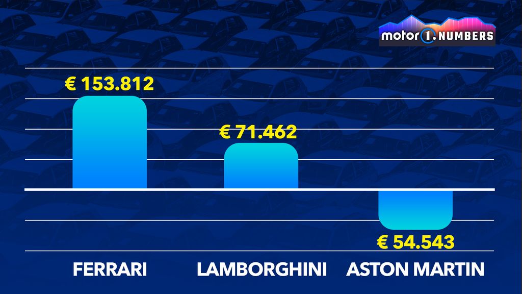 2-aprile-numbers-web-4-ita