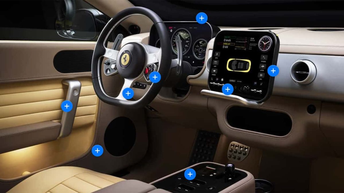 Ferrari Luce : secrets et luxe high-tech dans la première électrique 5 places