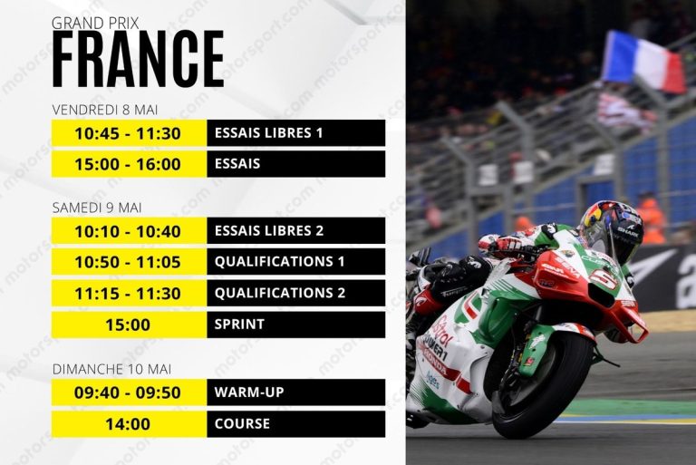 Le Mans dévoile un GP de France MotoGP 2026 très attendu