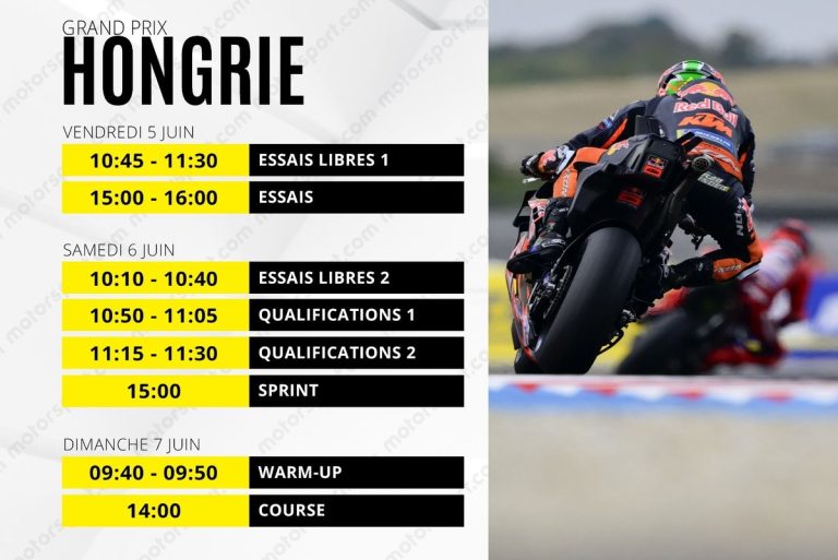 Roulage Open Circuit – Hors compétition & chronos