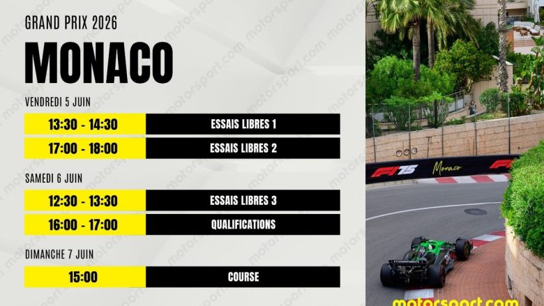 GP de Monaco 2026 : le programme complet et les infos essentielles